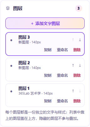 图层面板：三行图层，每行显示图层名与文字摘要，行内有上移与下移，下方一排是复制、重命名、删除按钮